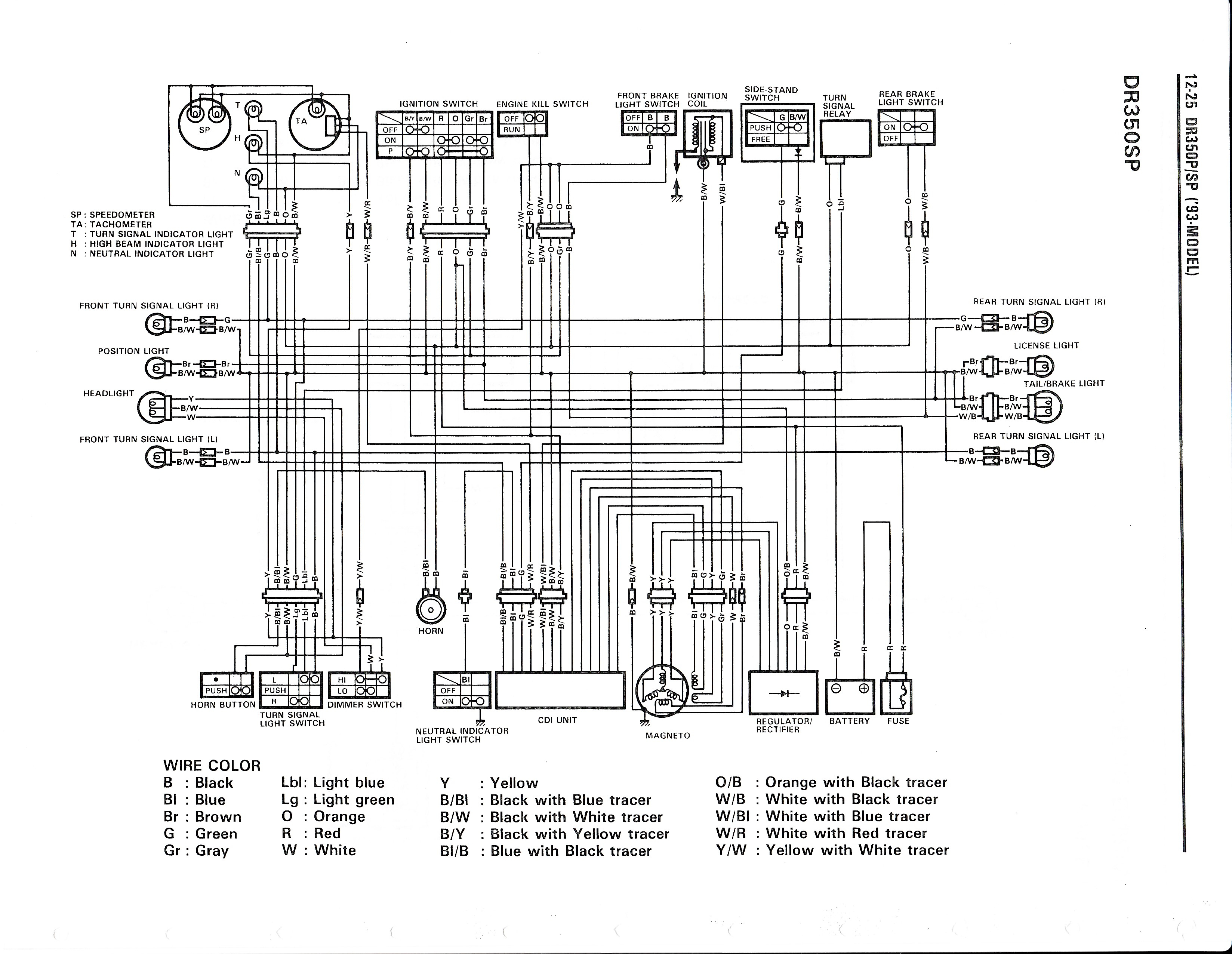 Wiring diagram for the DR350 S (1993 and later models)