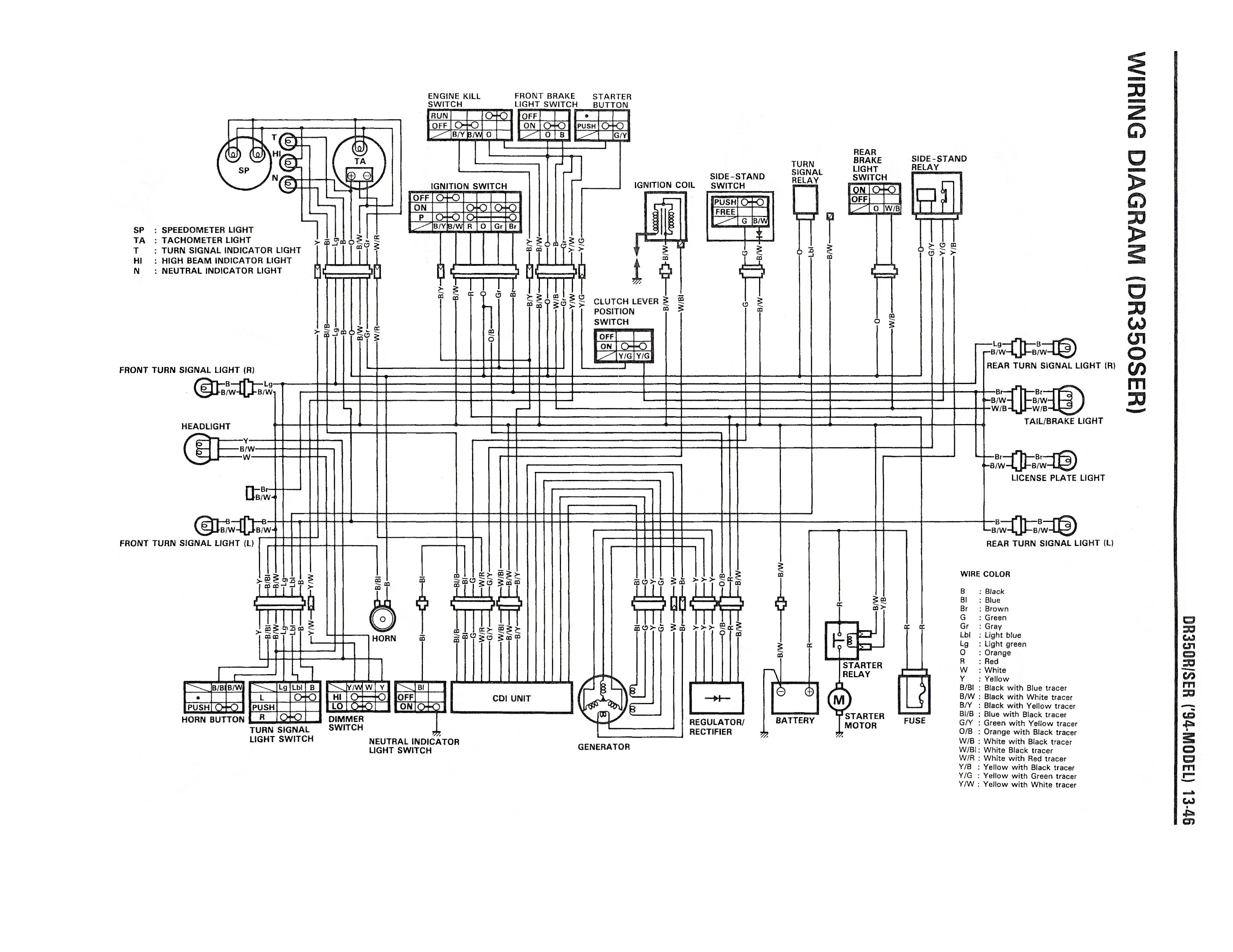 2002 Suzuki Intruder 800 Ignition Wiring from www.thisoldtractor.com