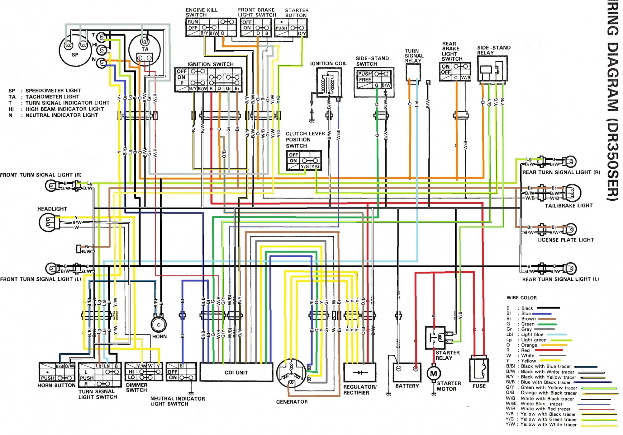 1999 Suzuki Marauder 800Cc Motorcycle Wiring Diagram from www.thisoldtractor.com