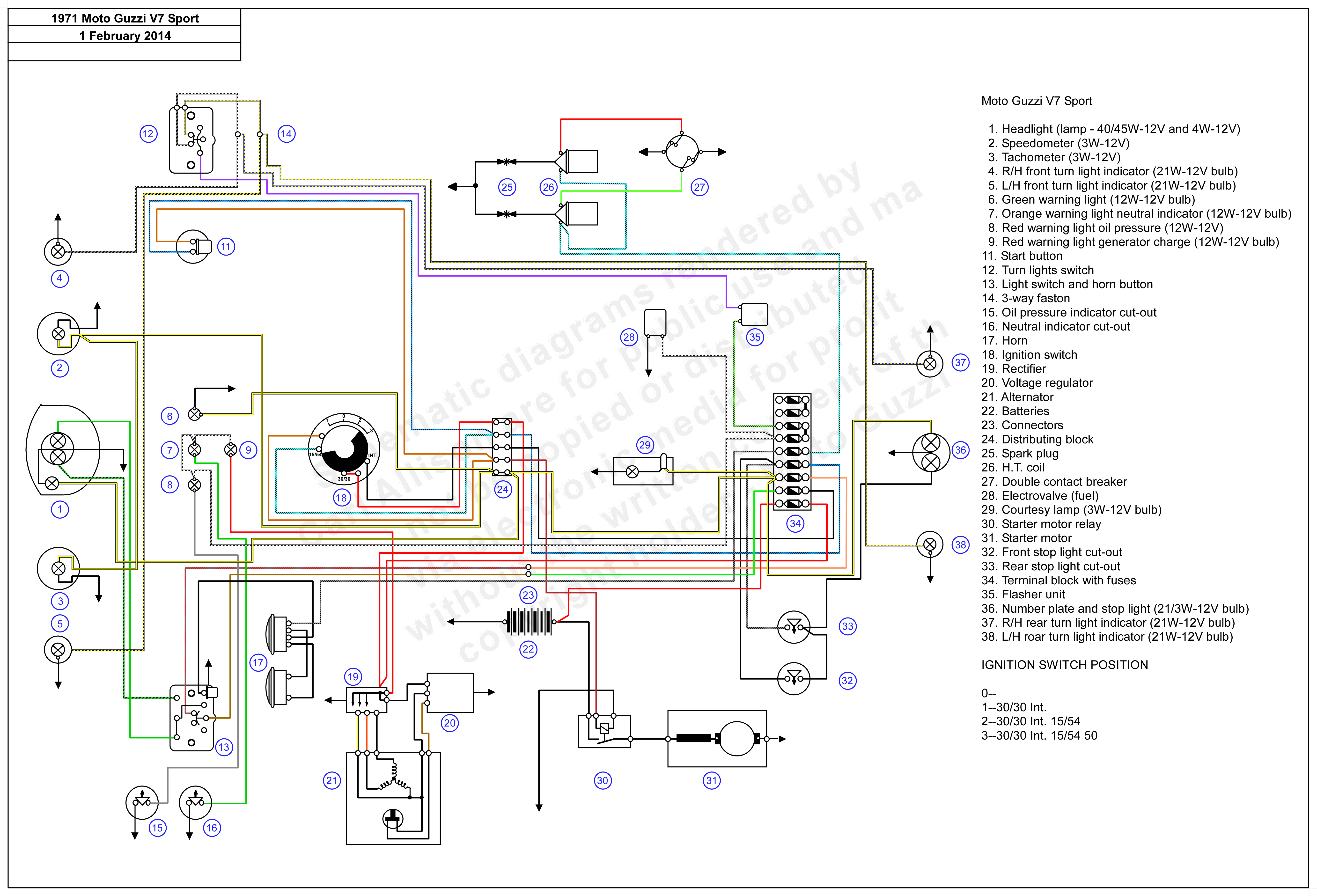 [View 33+] Vivo V9 Schematic Diagram Free Download