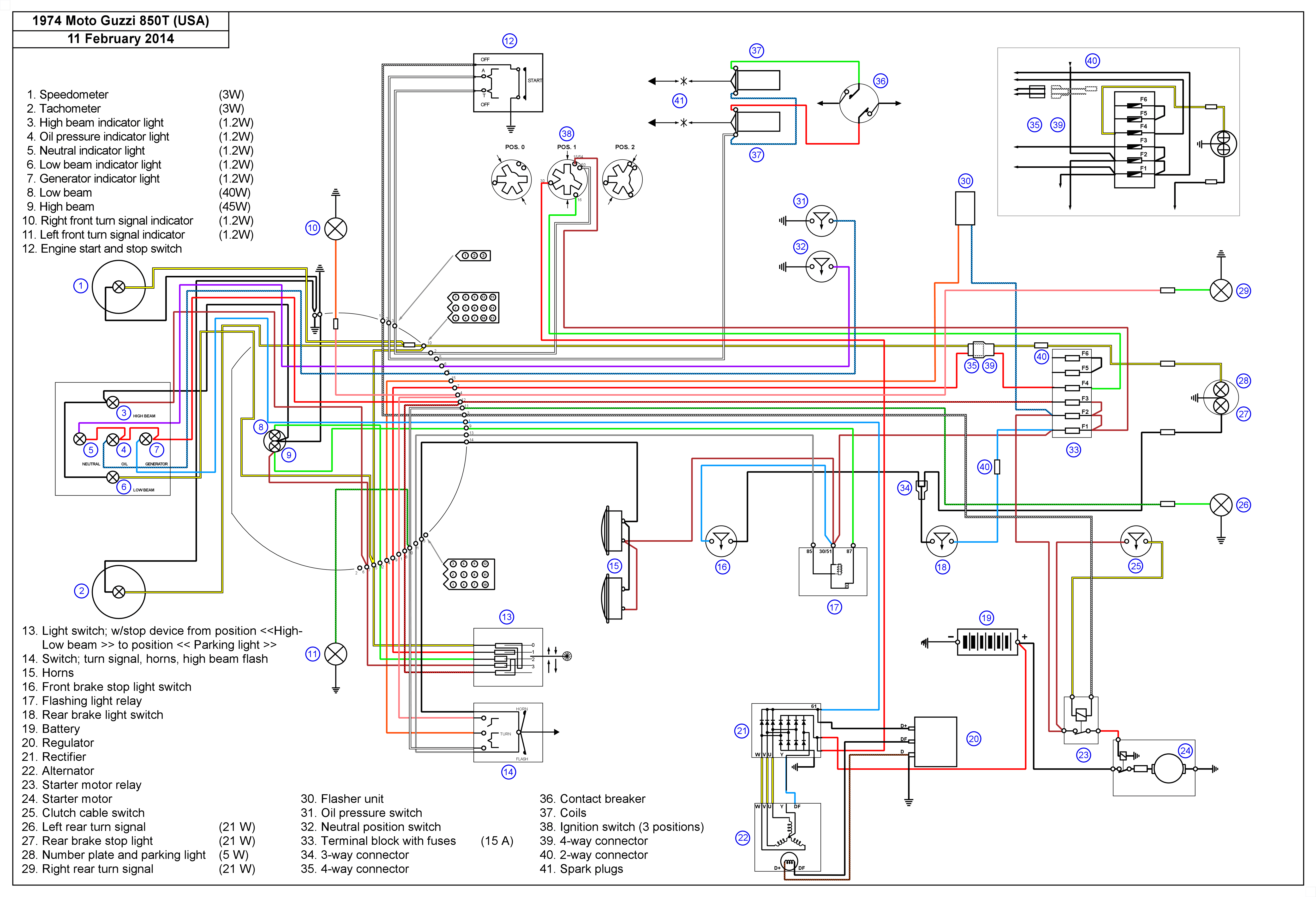 2001 Sportster Wiring Diagram from www.thisoldtractor.com