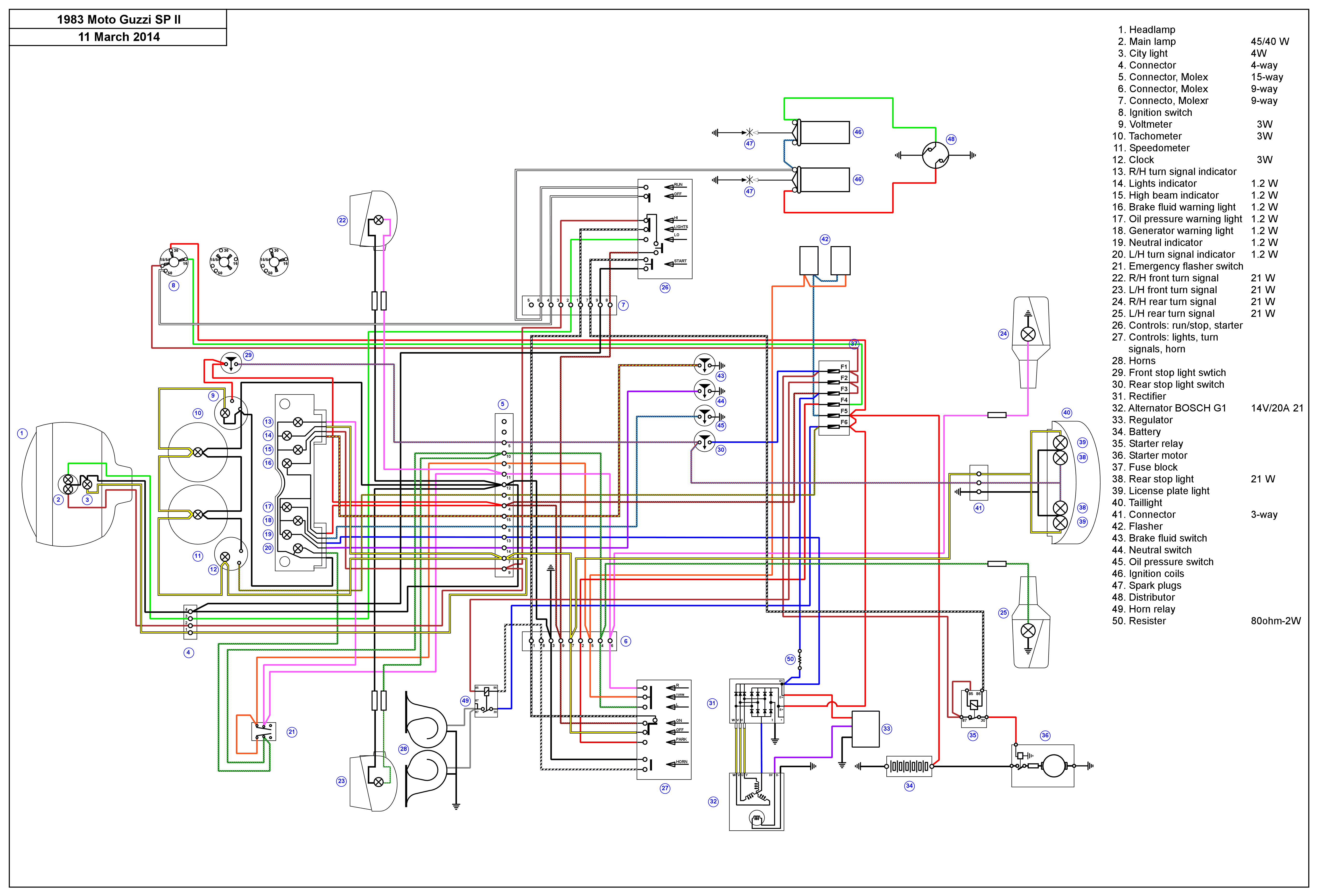 1983 Suzuki Sp125 Wiring Diagram from www.thisoldtractor.com