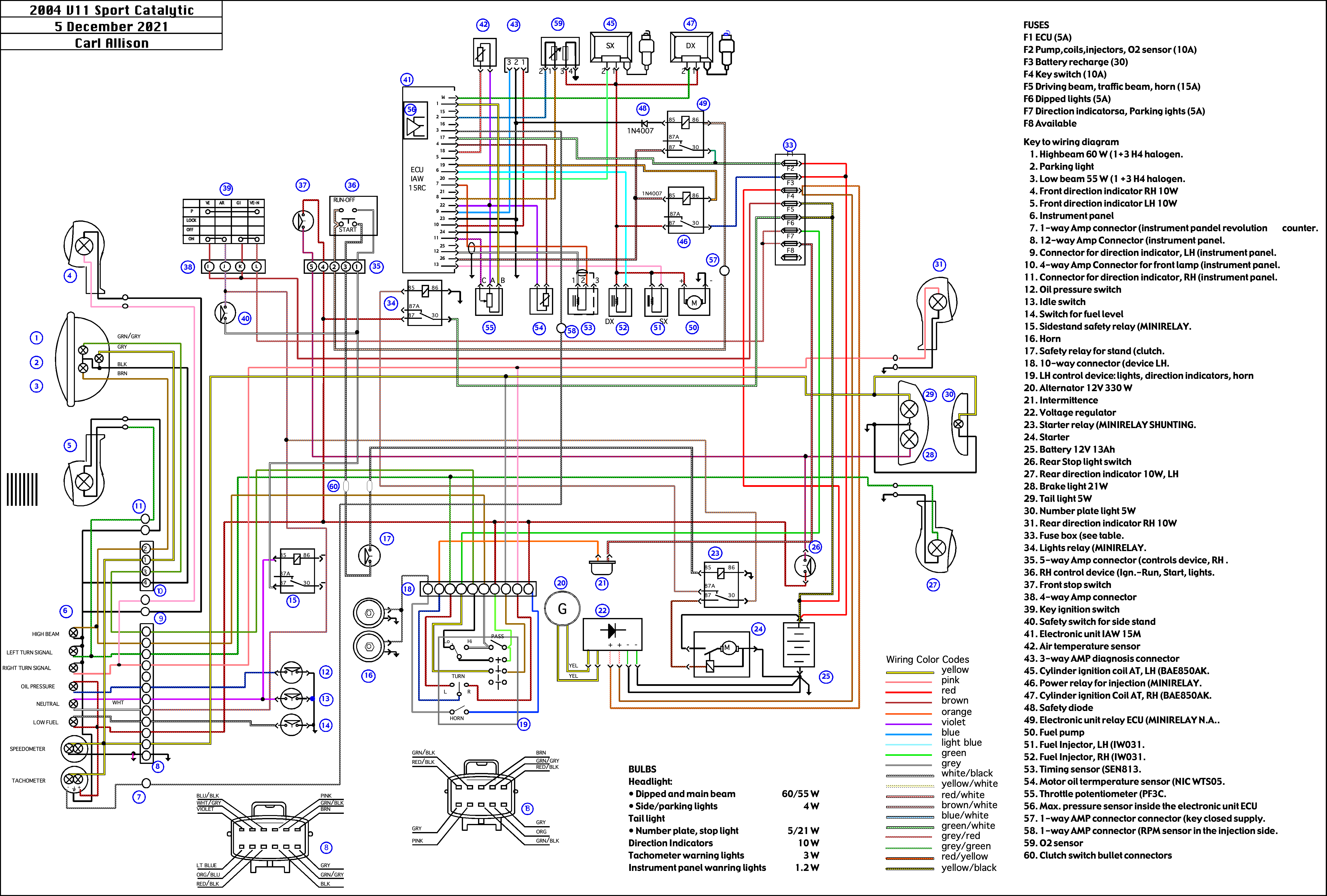 2004_V11_Sport_Catalytic.gif