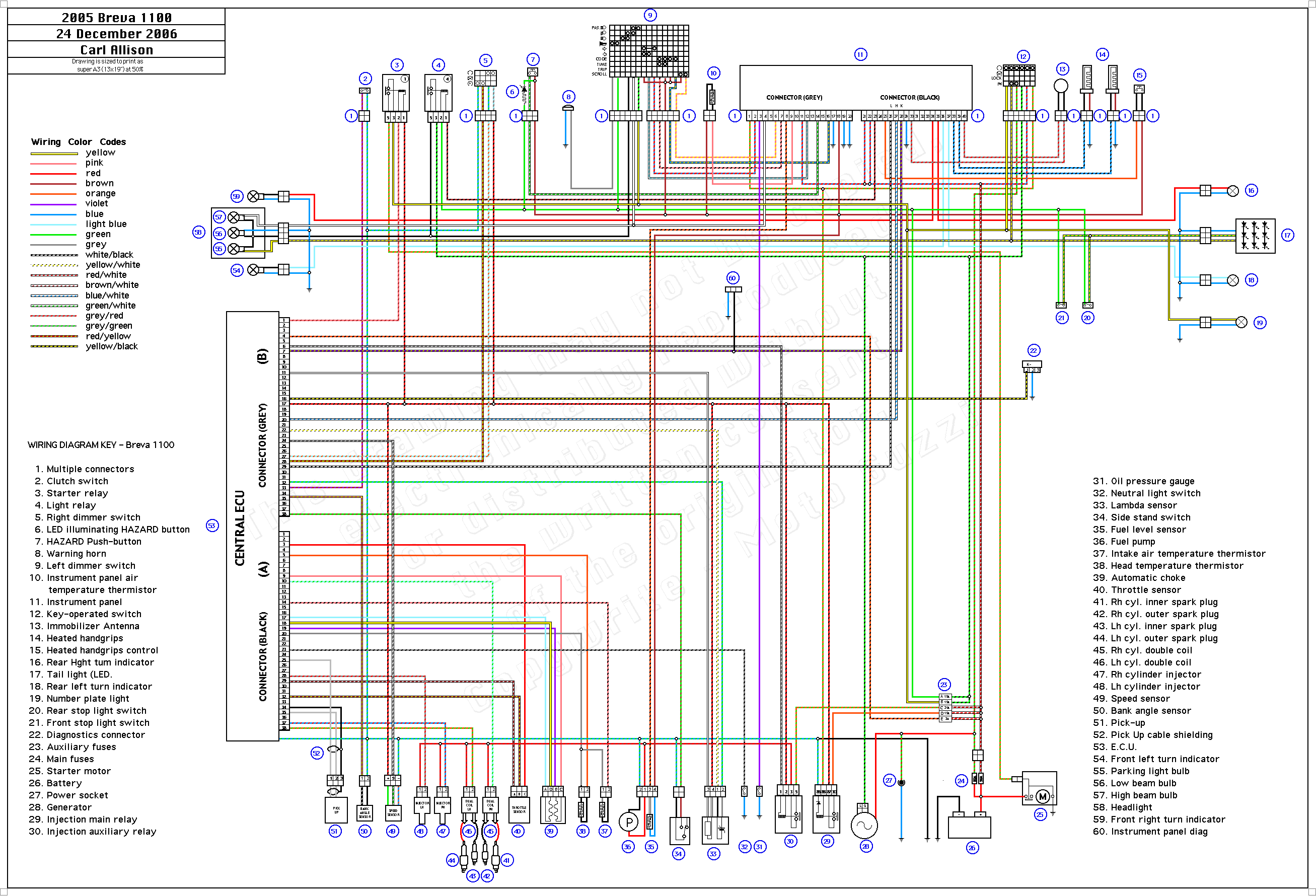 2005 Cbr600rr Wiring Diagram - nakayoshi-grupo-peru