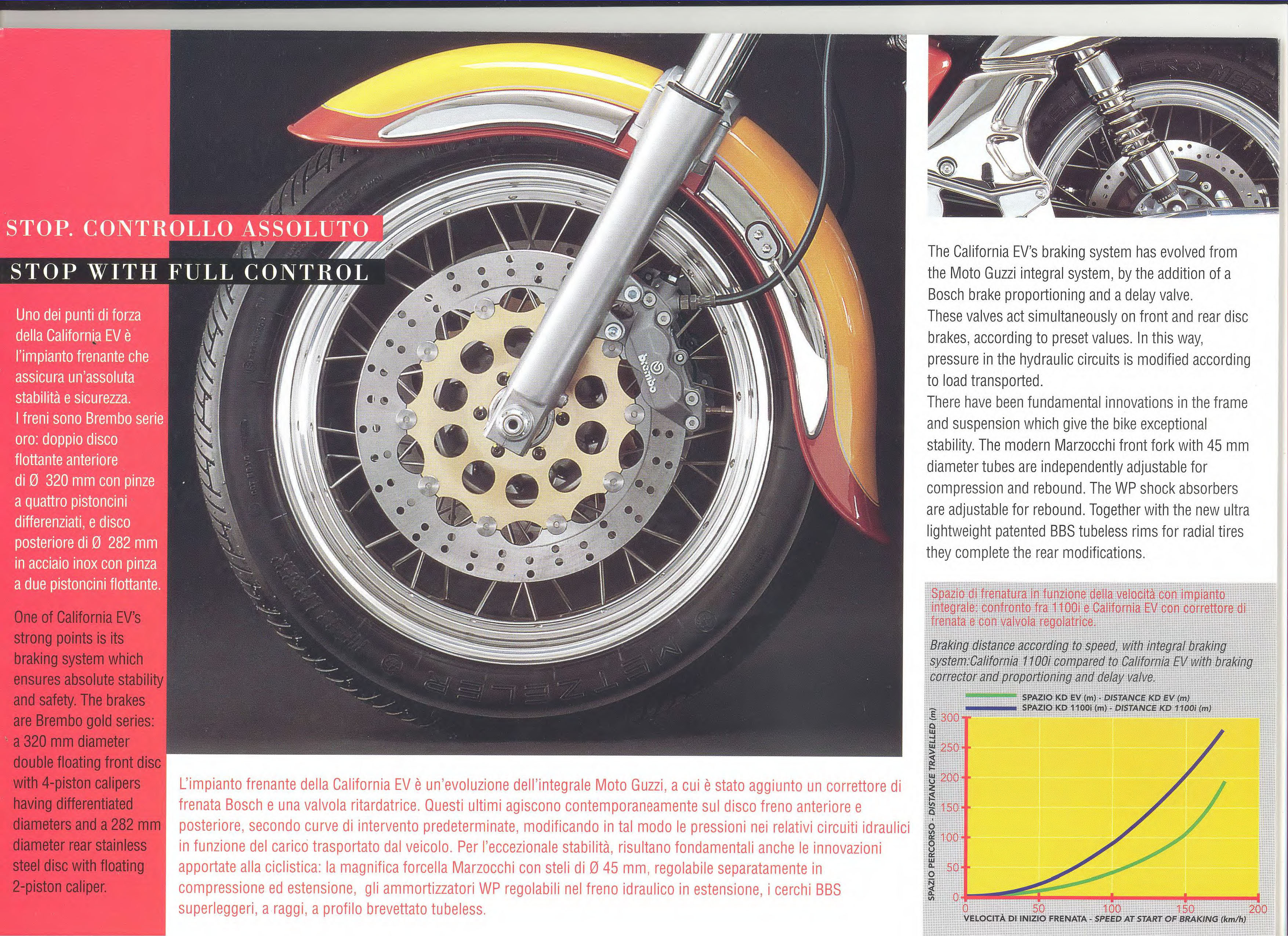 Moto Guzzi factory brochure: California EV