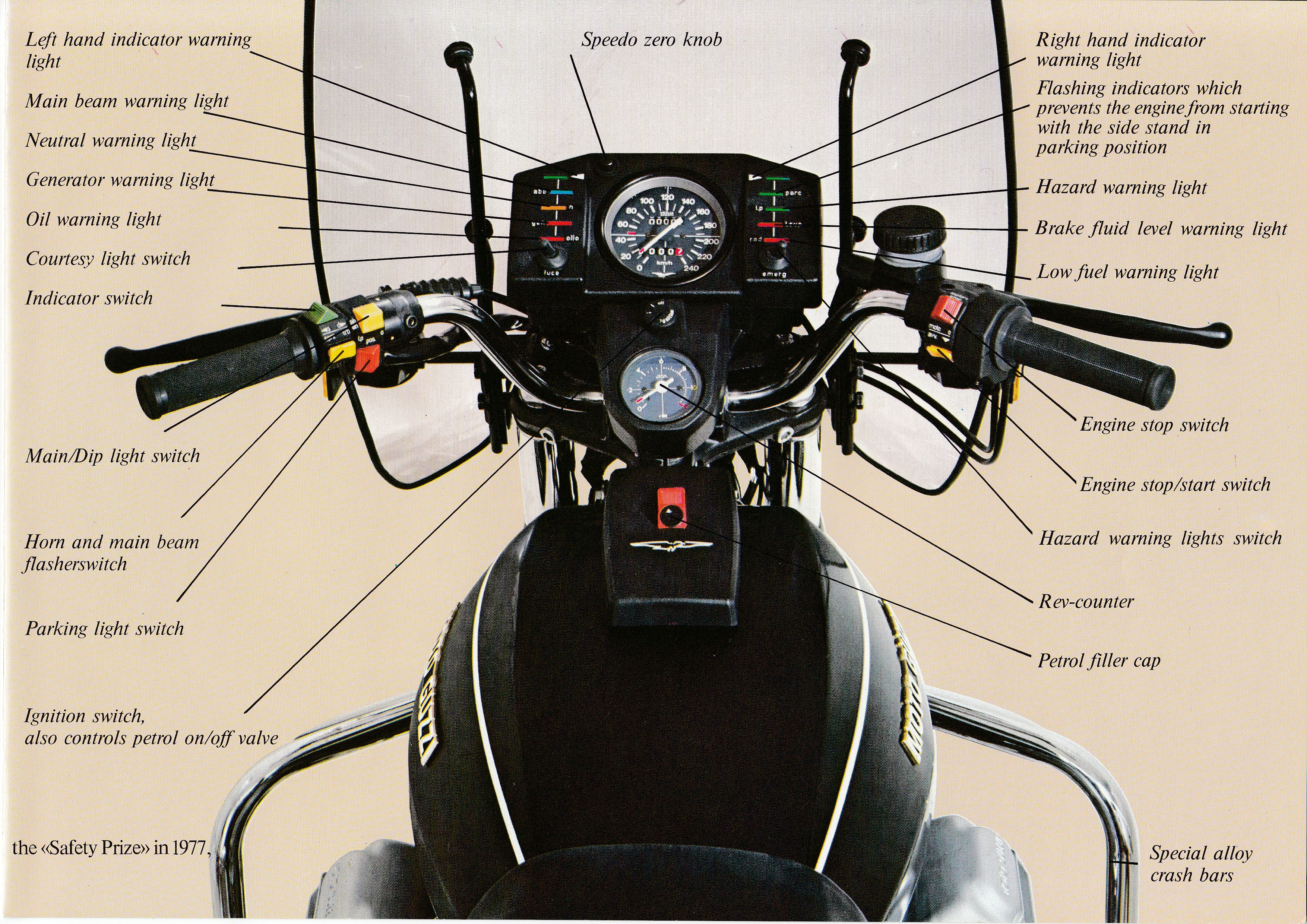 Brochure - Moto Guzzi V1000 G5 version 5