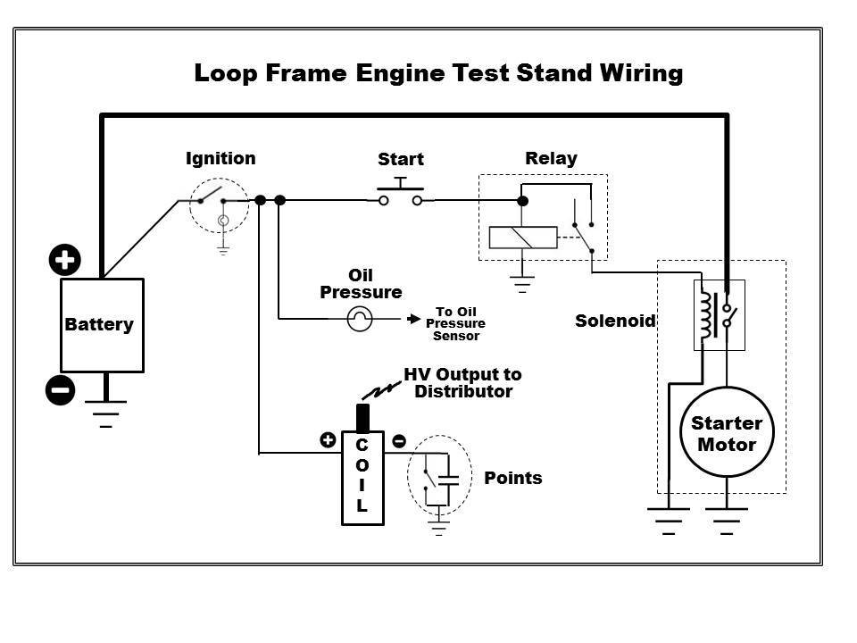 Wiring is simple needing only the bare essentials.