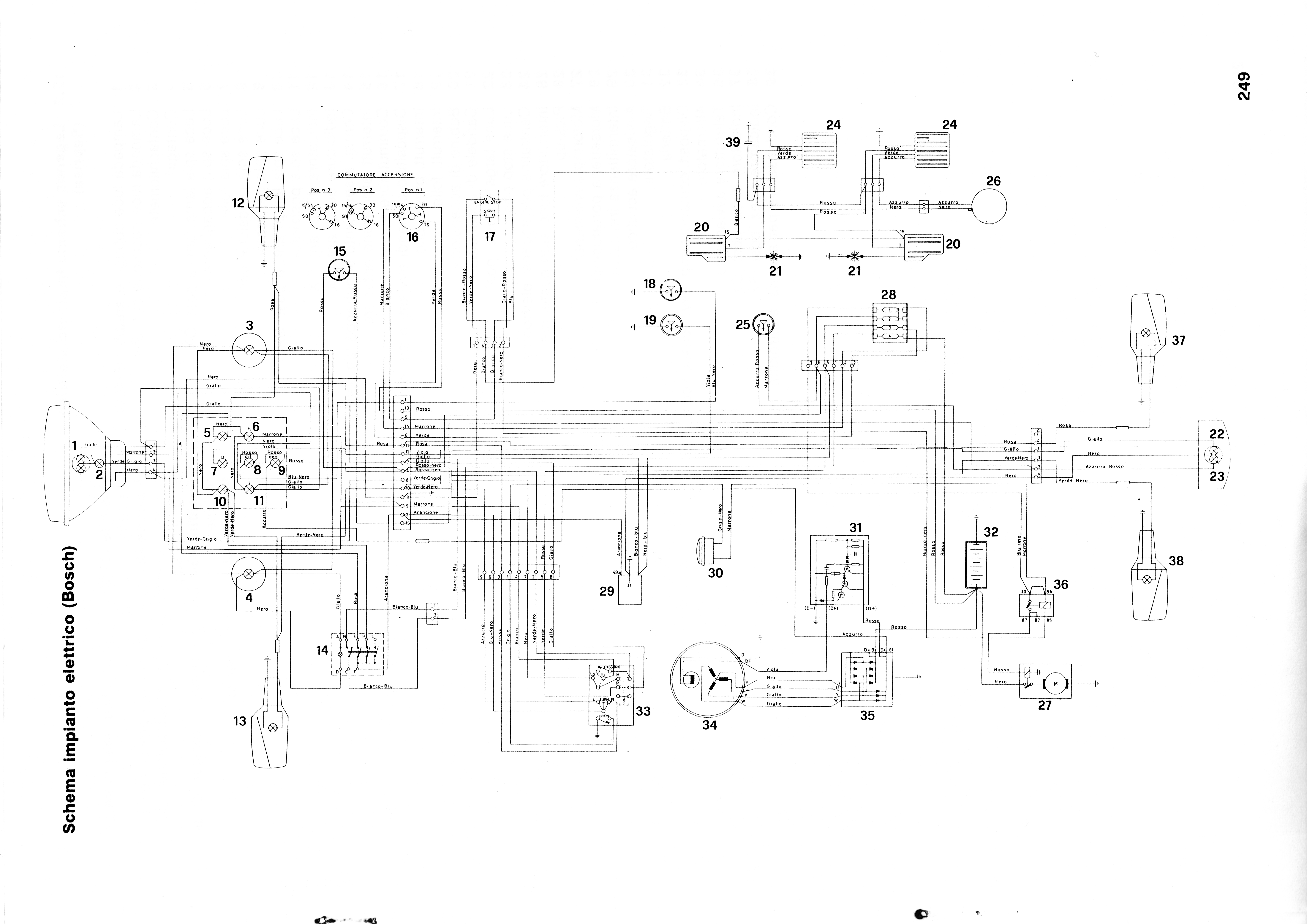 Moto Guzzi wiring diagram - 350 NTX / 650 NTX Bosch charging system - diagram