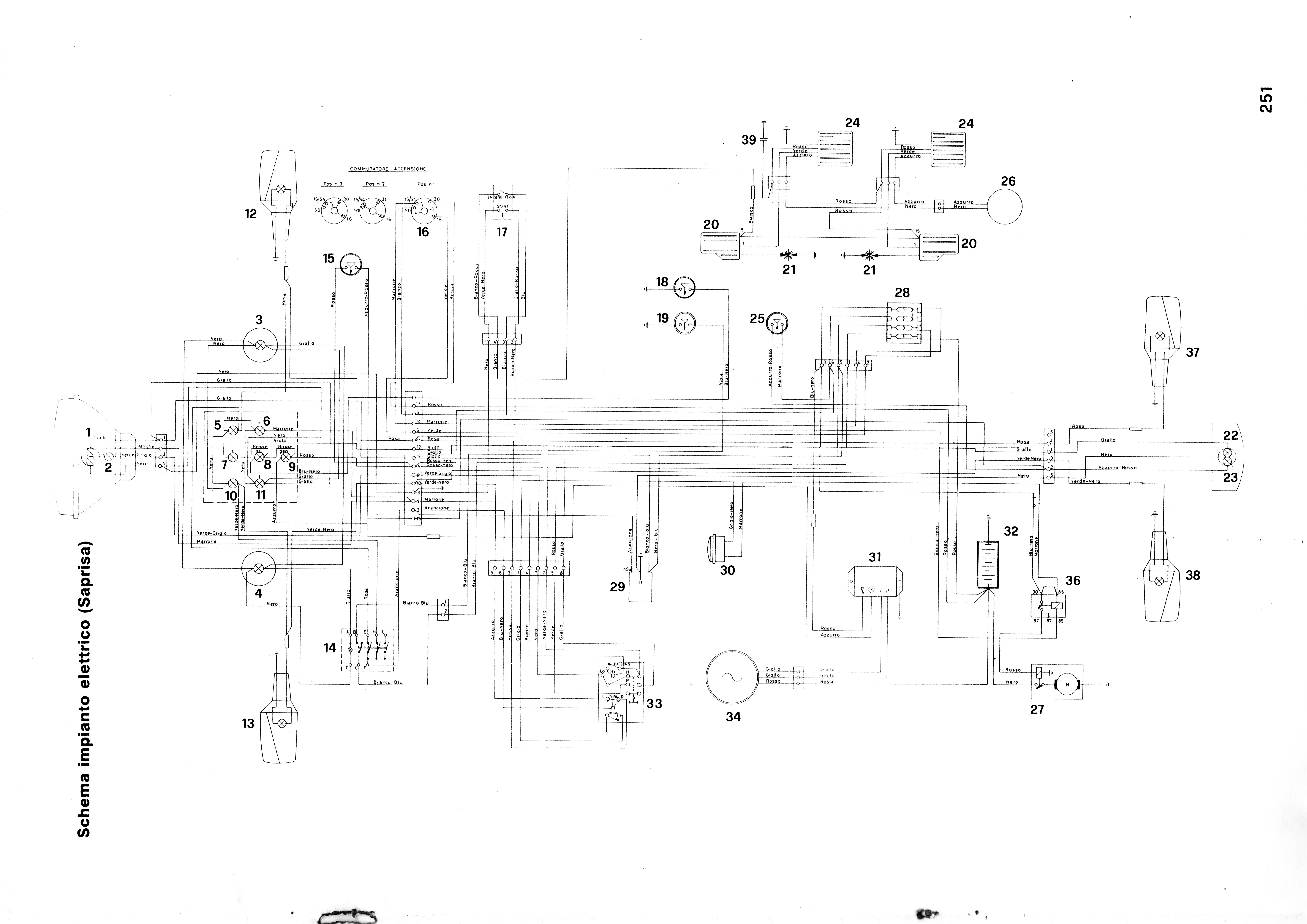 Moto Guzzi wiring diagram - 350 NTX / 650 NTX Saprisa charging system - diagram