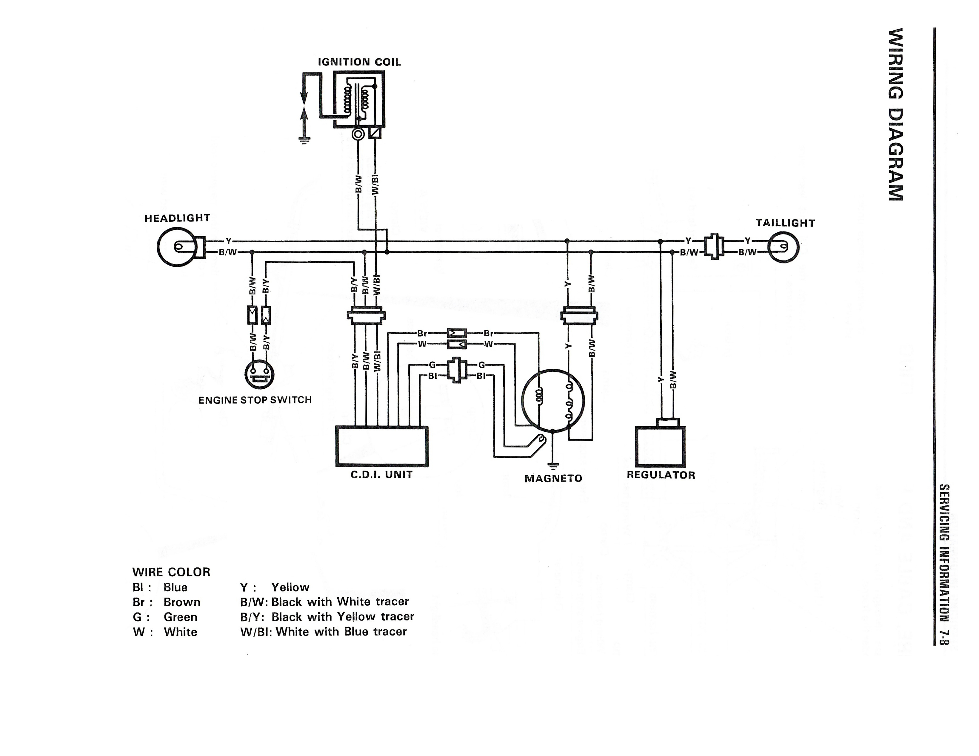 Wiring diagram for the DR350 (1990 and later models) - Suzuki Parts