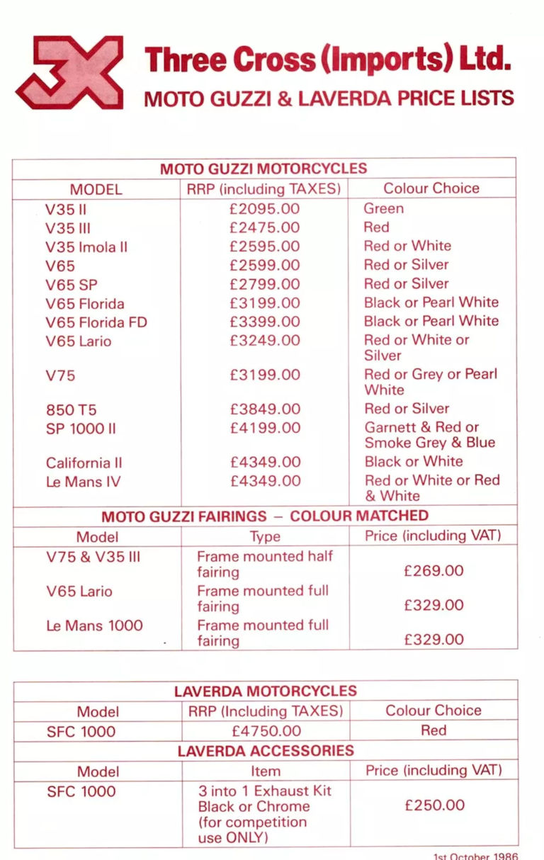 Moto Guzzi advertisement: Moto Guzzi 750 T