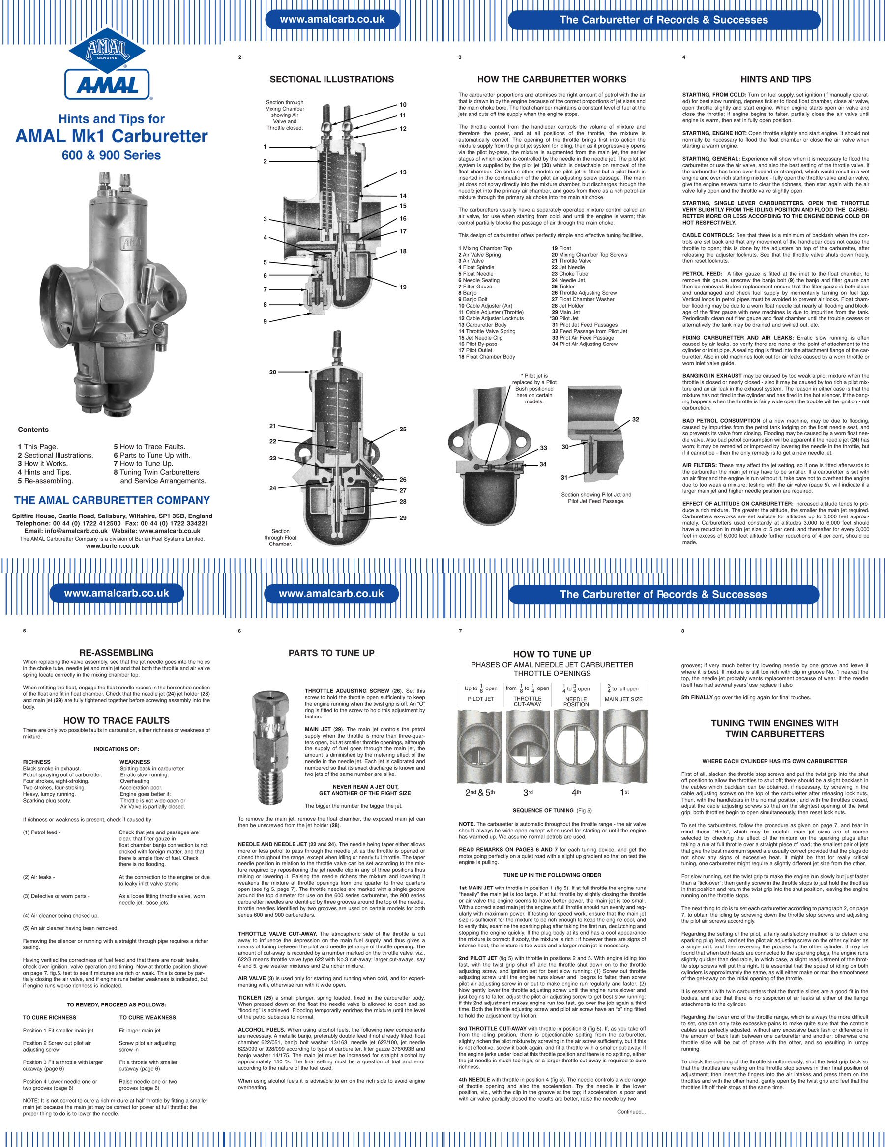 Hints and Tips for Amal Mk1 Carburetor.