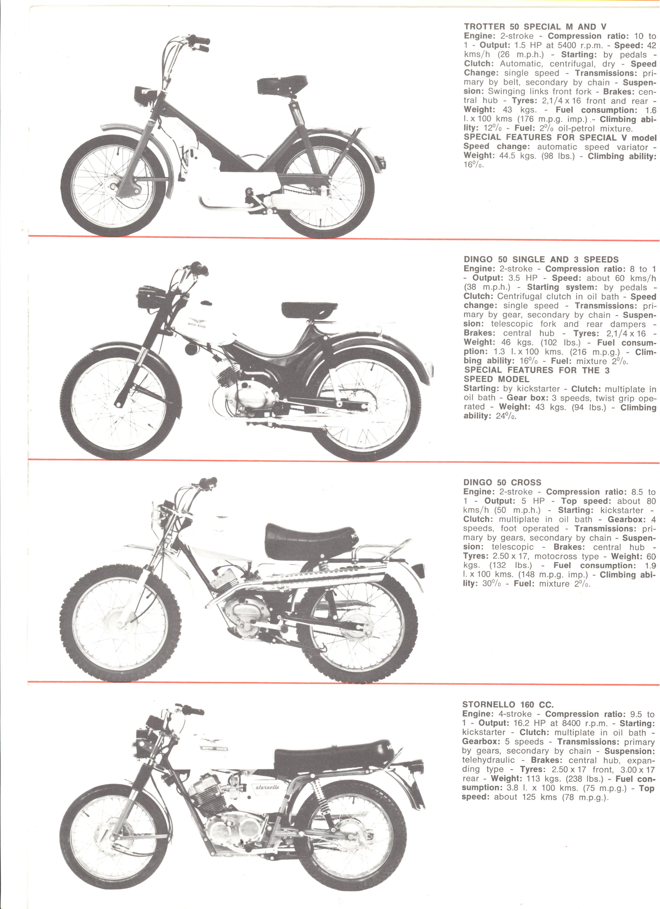 Moto Guzzi factory brochure: 1972 Production Motorcycles