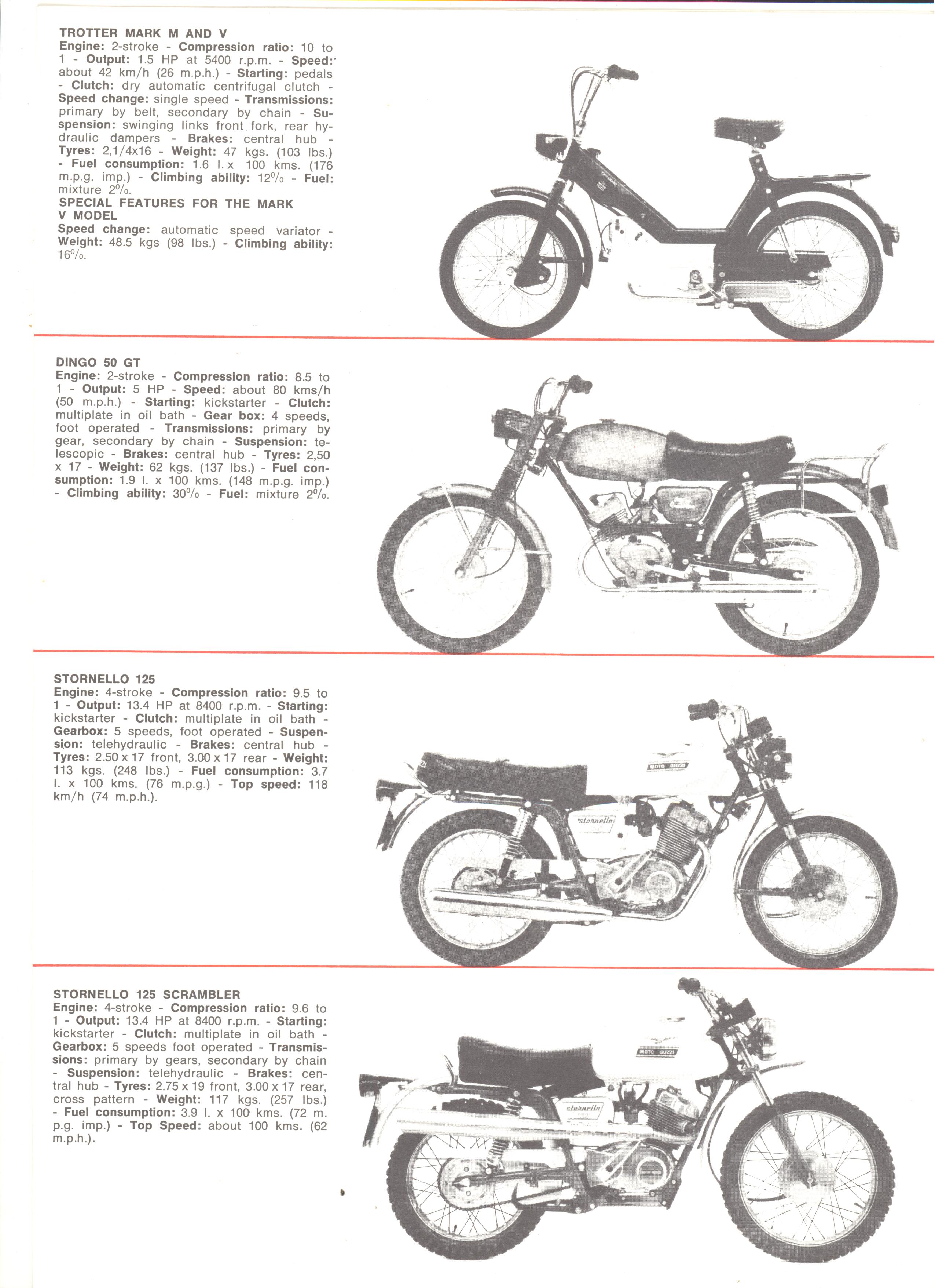 Moto Guzzi factory brochure: 1972 Production Motorcycles