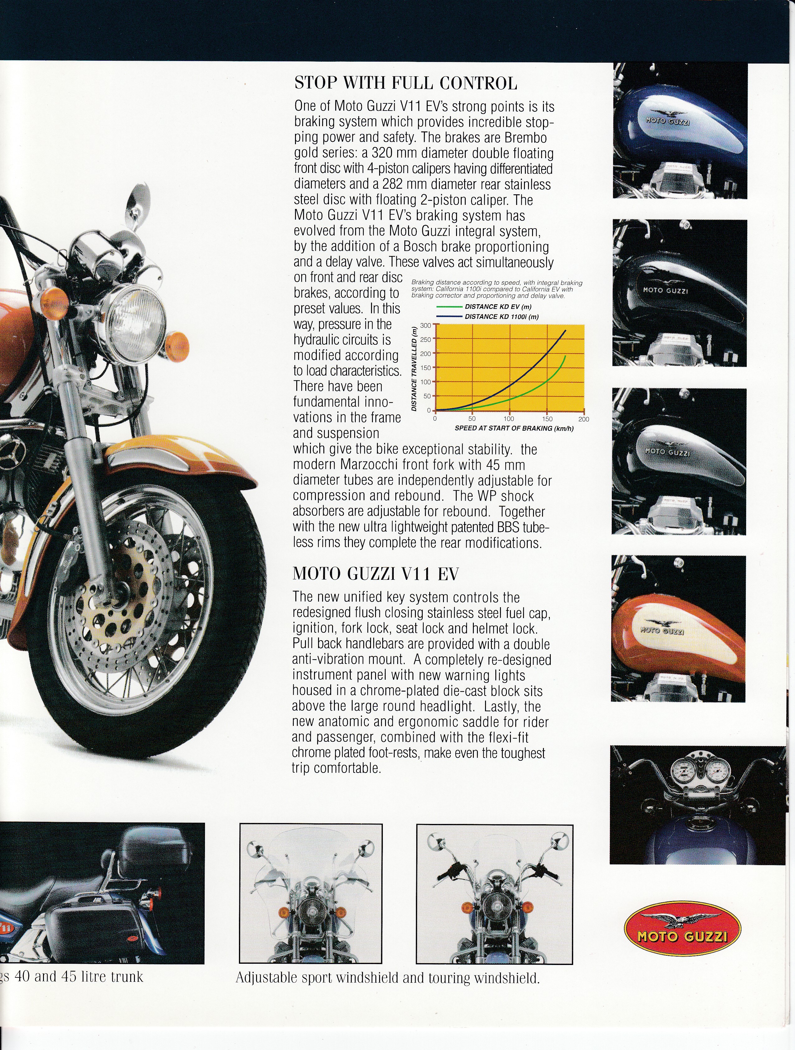Brochure - Moto Guzzi 1998 V11 EV