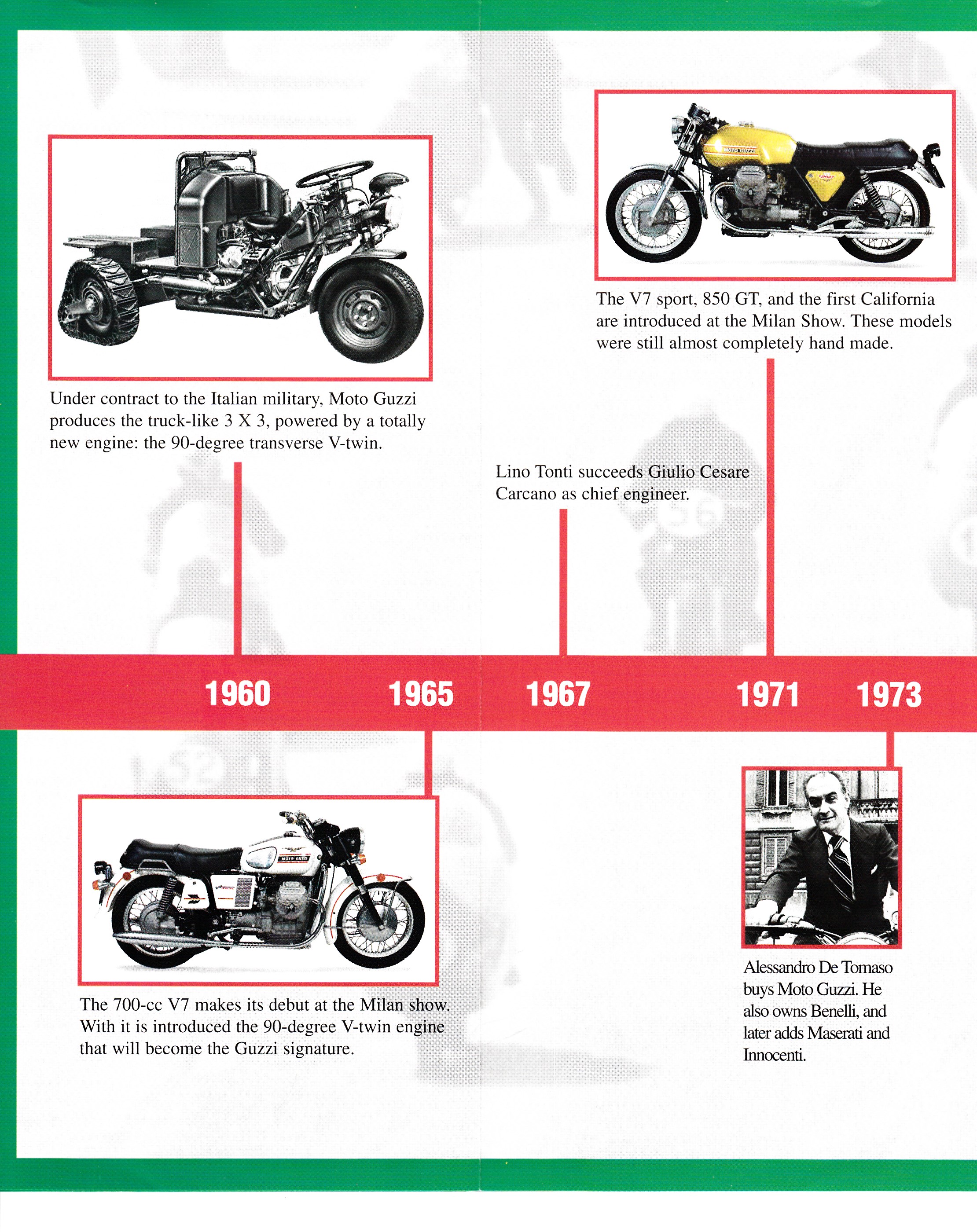 Brochure - Moto Guzzi The history of Moto Guzzi: Seven decades of Moto Guzzi excellence