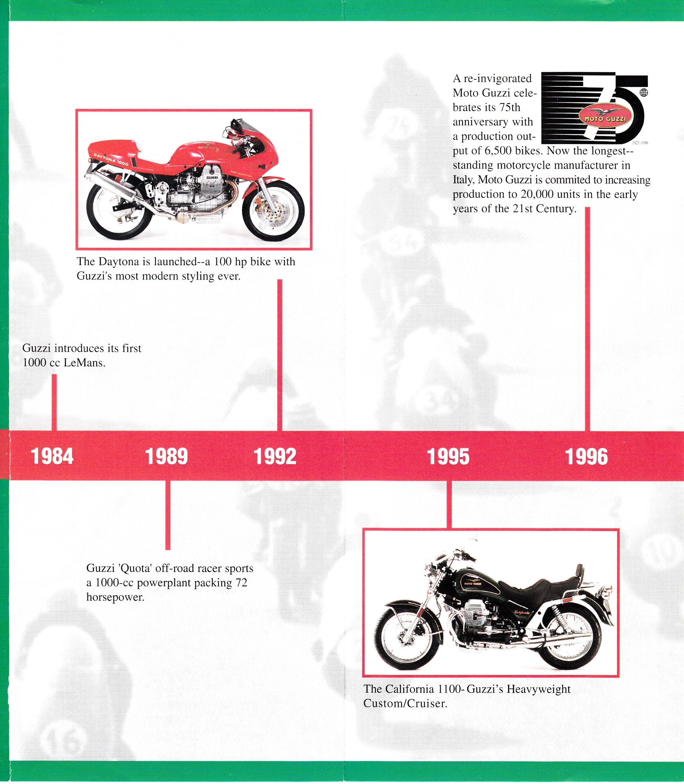 Brochure - Moto Guzzi The history of Moto Guzzi: Seven decades of Moto Guzzi excellence