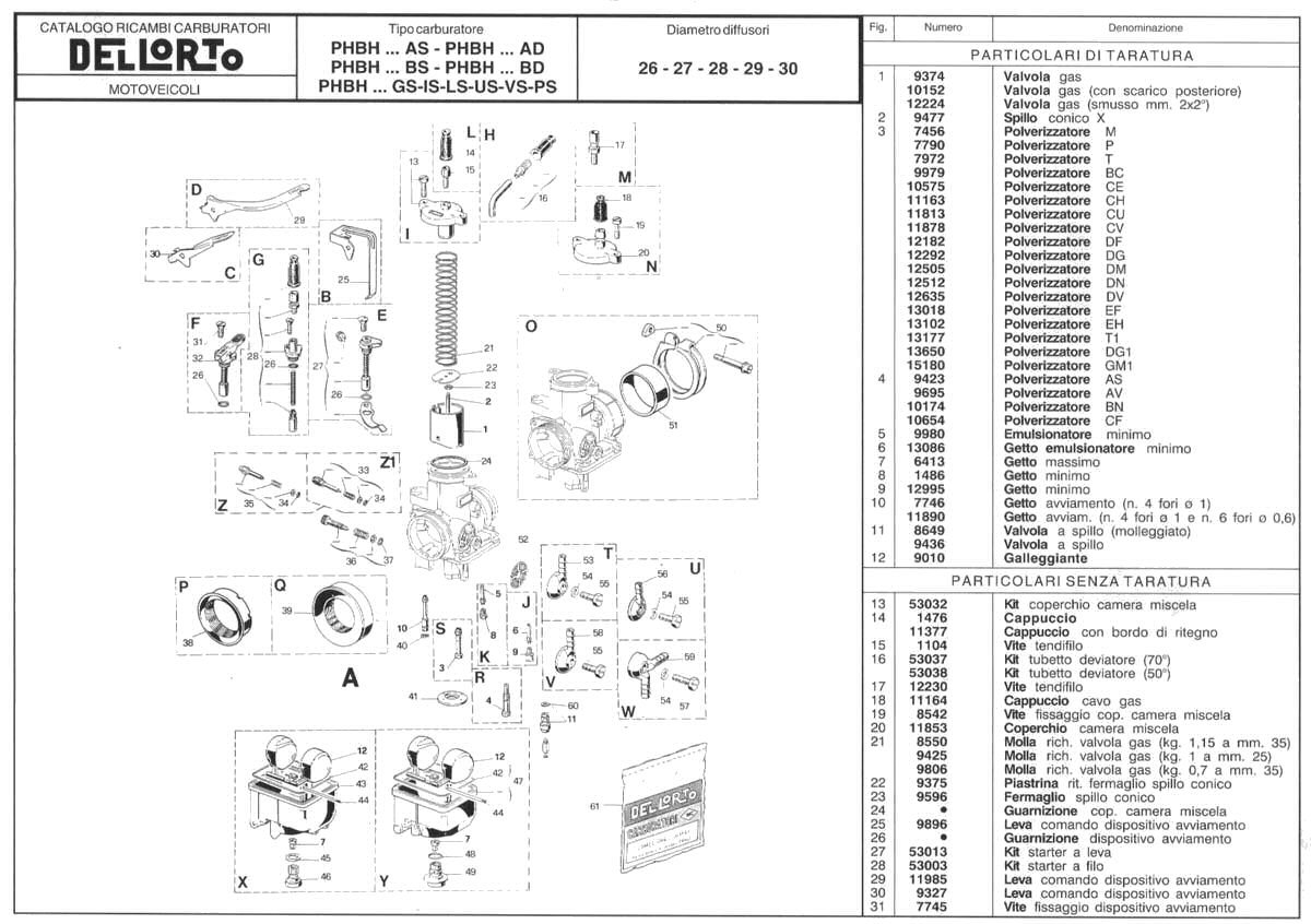 Parts diagram for Dellorto PHBH carburetors - Dellorto carburetors