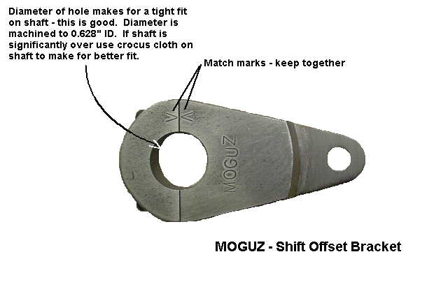 Reversing the shift pattern by using a shift offset bracket. Applicable to Moto Guzzi V700, V7 Special, Ambassador, 850 GT, 850 GT California, Eldorado, and 850 California Police models.